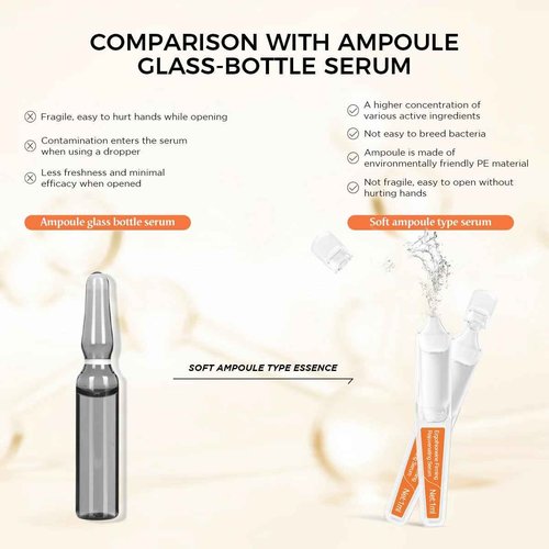 BACHERI Ergothioneine Firming Serum Ampoules - Hydrating and Repairing Formula with Pro-Xylane, Centella Asiatica Extract, and Vitamin B5 for Various Skin Types, 30 Pcs/Box