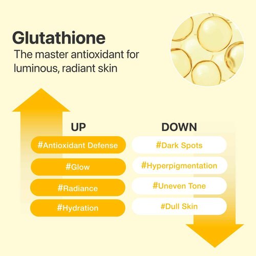 numbuzin No.5 Glutathione Dark Spots Set