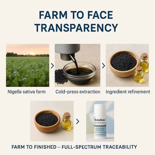 B’utyQuin Anti Aging Premium Face Cream | Face Moisturizer For Aging Skin Powered By Full Spectrum, Cold Pressed Black Seed Oil, Jojoba Oil & Shea Butter | Anti Aging Moisturizer For Face, 1.7 fl oz