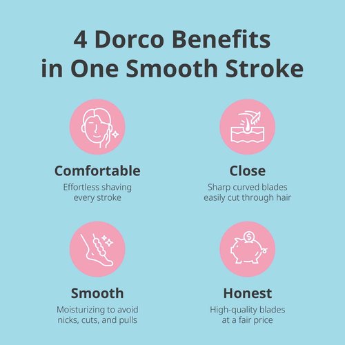 Dorco EVE6 Razor for Women, Includes 1 Razor Handle and 6 Long-Lasting Razor Blade Refills| 1 Handle + 6 Cartridges (Handle + 6 Refills)