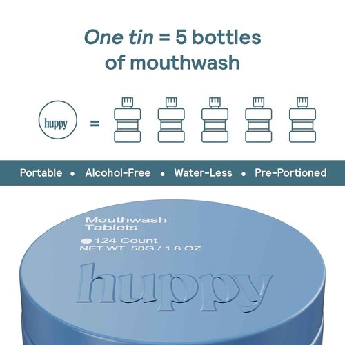 HUPPY Mouthwash Tablets with Nano Hydroxyapatite - Refreshes Breath and Remineralizes Teeth - Hydroxyapatite Tabs Perfect for Travel - Nanohydroxyapatite Mouthwash, 124ct, Cool Mint Flavor