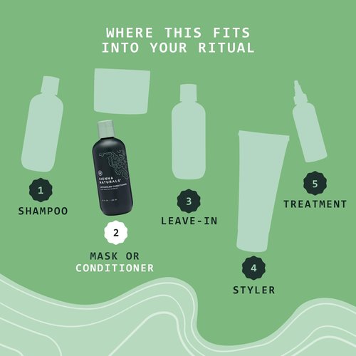 Sienna Naturals - Untangled Moisturizing Conditioner - Anti Frizz - Hydrating for Dry, Damaged & Color-Treated Hair - Strengthens & Softens w/Baobab & Aloe - Clean, Vegan, Sulfate-Free - 11oz