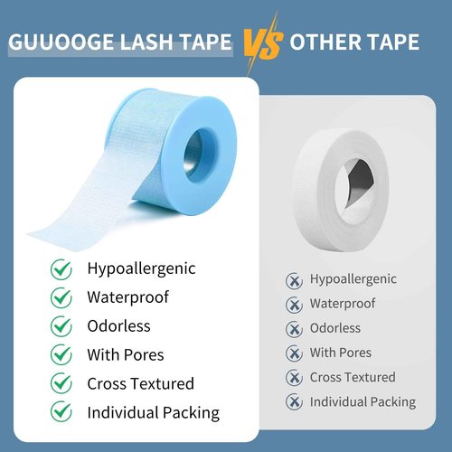 Lash Tape for Eyelash Extensions - Eyelash Tape Silicone Gel Sensitive lash Extension Tape Pain-Free Removal Breathable Micro-Porous Makeup Tape (2Rolls,1in x 4yd, Blue)