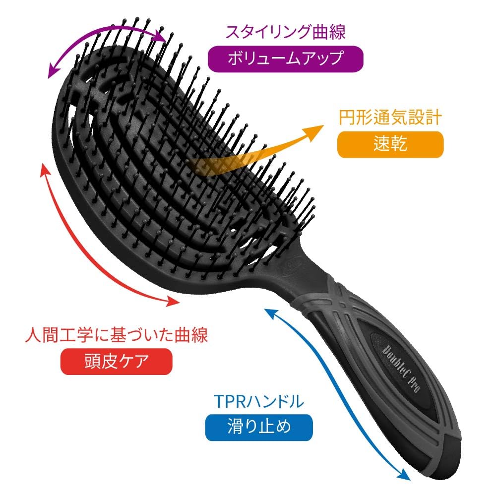 NuWay 4HAIR® DoubleC PRO® U.S. Patented Double Curved Detangling Brush is Hair Dryer Safe (Iron Black)