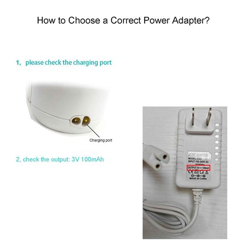 3V Charger Replacement for Waterpik Water Flosser WP360 WP462 WP450 Power Cord Wall Adapter, 5 FT Cable