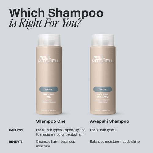 Paul Mitchell Awapuhi Shampoo, Balances Moisture + Adds Shine, For All Hair Types, Especially Fine + Static-Prone Hair, 33.8 fl. oz.