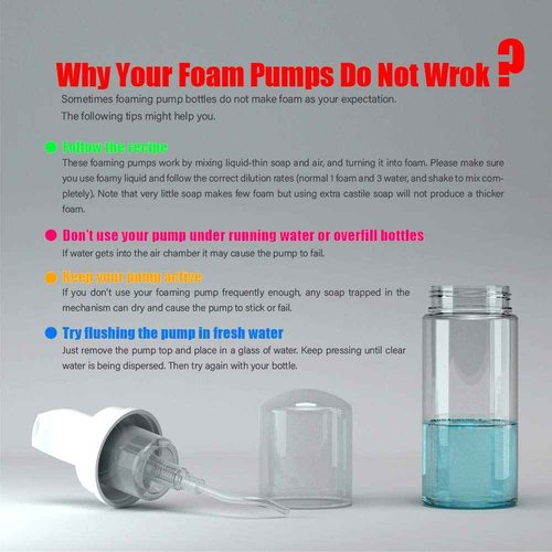 24 Pcs Empty Foam Pump Bottle 1oz/30ml Travel Size Plastic Pump Bottle Soap Bottle Portable Small Hand Sanitizer Dispenser Bottles, Refillable Clear Instant Foaming Bottles for Hand Lotion Shampoo