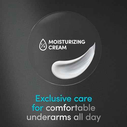 Dove Men+Care Clinical Protection Antiperspirant 72 hour sweat and odor protection Clean Comfort Antiperspirant for men formulated with Triple Action Moisturizer 1.7 oz, Case of 24