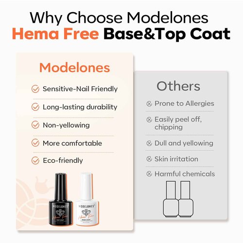 modelones Hema-Free Gel Base and Top Coat Set 2 Pcs & 48W U V LED Nail Lamp, Gooseneck U V Lamp