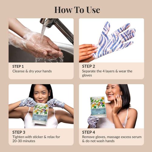 LuxaDerme Hand Hydration Gloves | Deep Moisturising Gloves | Long Lasting Hydration | Evens Out Skin Tone | Nourishes Nails & Cuticles (Pack of 5)