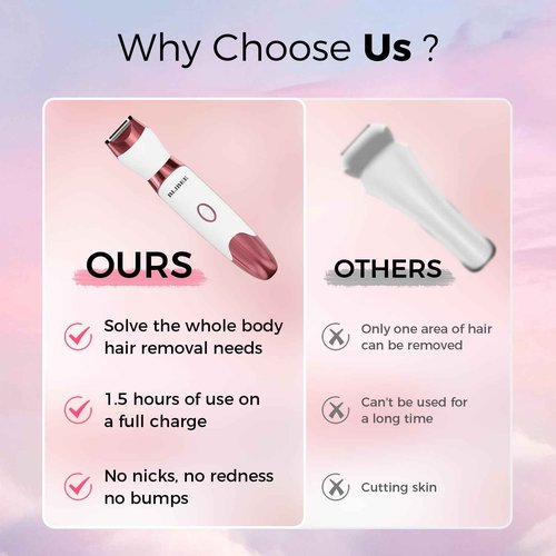 BLIBEE Bikini Trimmer for Women, LED Display Electric Razors for Women, 5-in-1 Electric Shaver, Rechargeable Painless Pubic Hair Trimmer for Legs, Underarms, Face & Sensitive Skin (Purple)