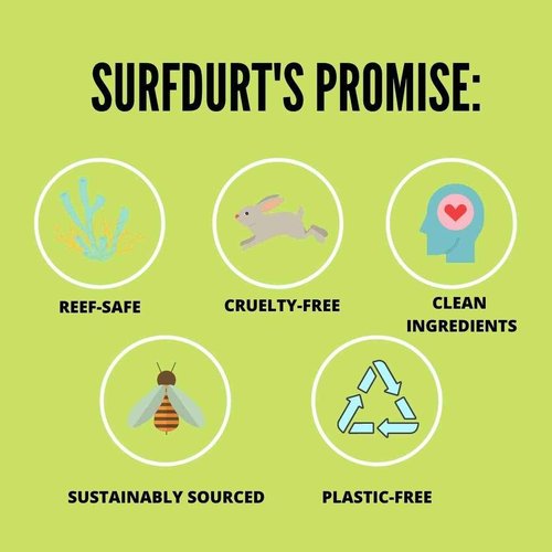 SurfDurt Original Sunblock - Natural Sun Screen - Zinc Sunscreen - Reef Safe Sunscreen - Surf Sunscreen SPF 30 Sunscreen (Zombie White, 2 oz)