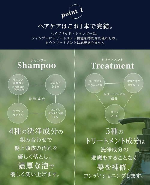 REDEN HYBRID SHAMPOO (isopropylidene hybrid shampoo) 500ml