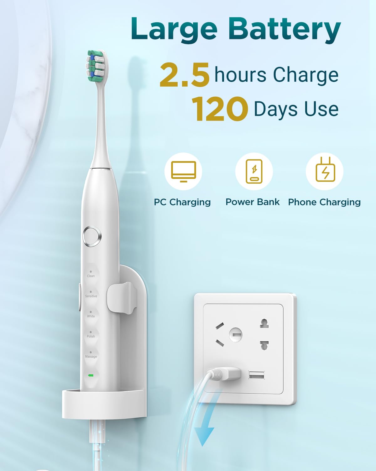 Rtauys S5 Sonic Electric Toothbrush for Adults with 8 Brush Heads, IPX7 Travel Electric Toothbrush with Travel Case, 2.5 Hours Charge for 120 Days, 5 Modes with 2 Minutes Built in Smart Timer White