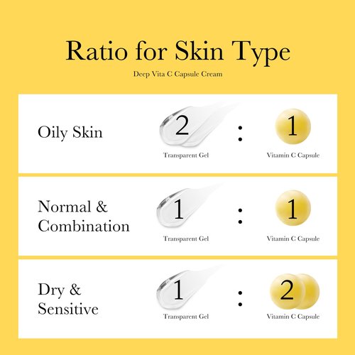 medicube Glass Skin Duo for uneven skin: Deep Vita C Toner Pads and Deep Vitamin C Golden Capsule Face Moisturizer