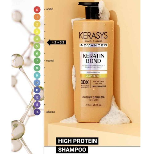 Kerasys Advanced Keratin Bond Shampoo and Treatment Set 20.2 fl oz / 600 ml (Deep Repair)