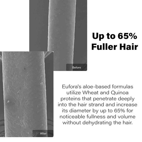 Eufora Volume Fusion Heat Activated Volume Spray 6.8 Fl.Oz