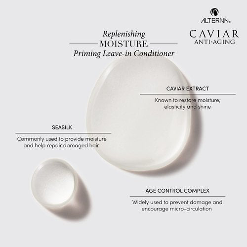 Alterna Caviar Anti-Aging Priming Leave-In Conditioner, 5 Ounce | Detangles & Primes Fine, Dry Hair | Sulfate Free