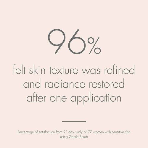 Avène Gentle Body Scrub, Biodegradable, Non-Abrasive Exfoliation Scrub, 6.7 Oz