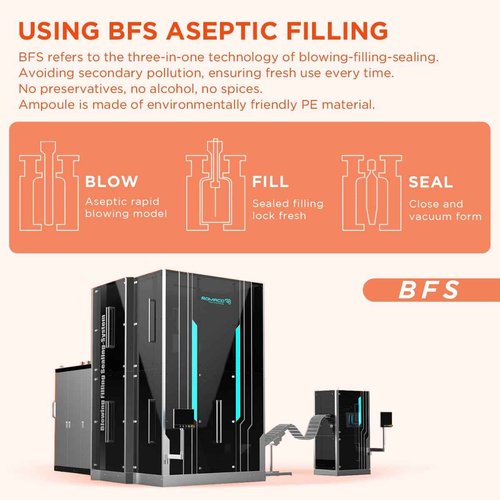 BACHERI Ergothioneine Firming Serum Ampoules - Hydrating and Repairing Formula with Pro-Xylane, Centella Asiatica Extract, and Vitamin B5 for Various Skin Types, 30 Pcs/Box