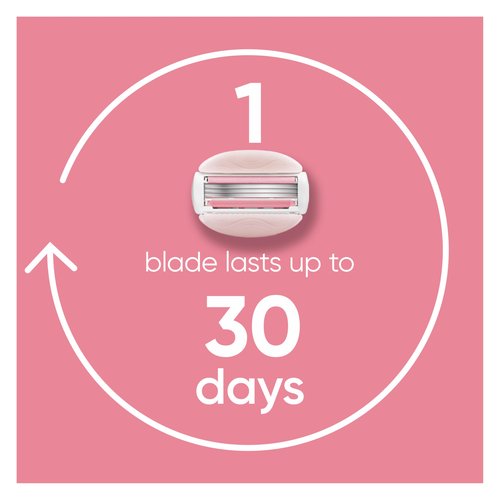 Venus ComfortGlide White Tea Women's Razor Blades, with Built-in Shave Gel Bars, 8 Razor Blade Refills