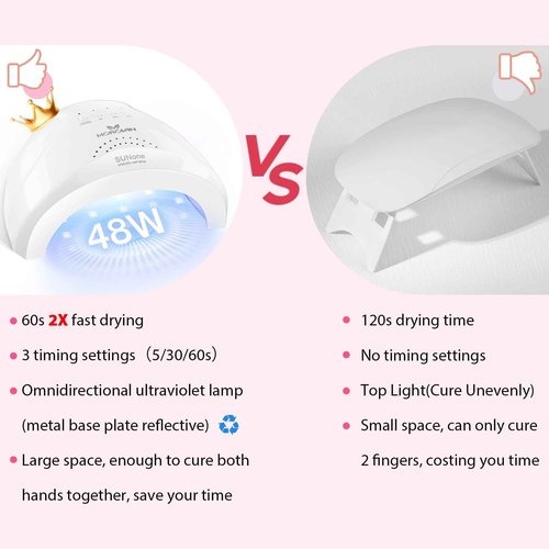 Morovan Poly Gel Nail Kit: Starter Kit 8 Pcs Poly Nail Gel Kit with U V Lamp 48W Complete Poly Gel Kit for Beginners with Everything Professional