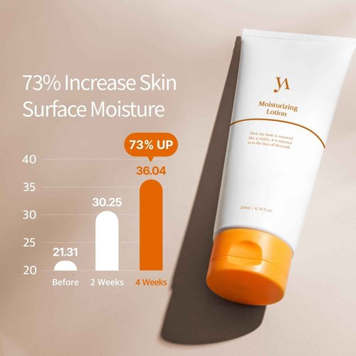 Yashuv Moisturizing lotion, 6.76 fl.oz.