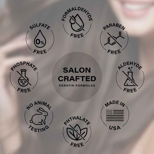 PETER COPPOLA Total Repair Cleansing & Smoothing Sulfate-Free Shampoo - For Color Treated Hair – Color Safe, Sodium Chloride-Free Keratin Shampoo – Strengthens and Repairs Damaged Hair (33.8 FL Oz)