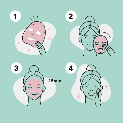 celavi Face Mask Set Korean Beauty Essence Facial Paper Sheet Mask Korea Skin Care Moisturizing 3 Packs of each 12 New flavors K-Beauty Skincare 36 masks in a pack Made in Korea