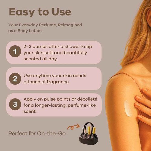 HedgeLeap Scented Perfume Body Lotion – Sunny Fig with Notes of Lemon Zest, Fig Nectar, Osmanthus & Sandalwood | Long-Lasting Glow Niacinamide Moisturizer, K Beauty Lotion (5.07 fl oz)