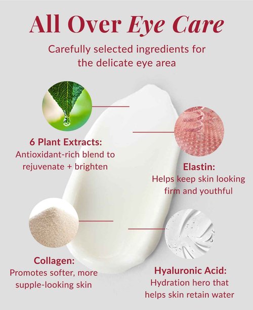 DHC Triple Essential Eye Cream, 1 oz. Net wt.