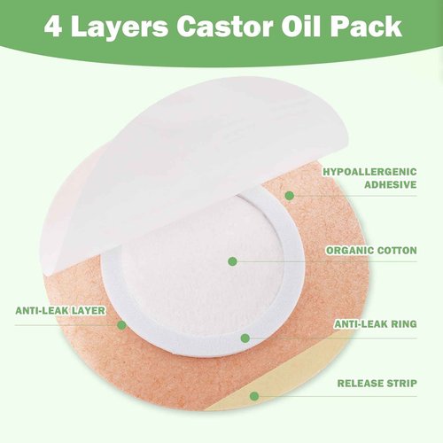 Castor Oil Belly Button Patch Set – 60pcs Castor Oil Patches in 3 Shapes with 4oz Organic Cold-Pressed Castor Oil Glass Bottle – Disposable, Leakproof, Skin-Friendly Castor Oil Pack Wrap