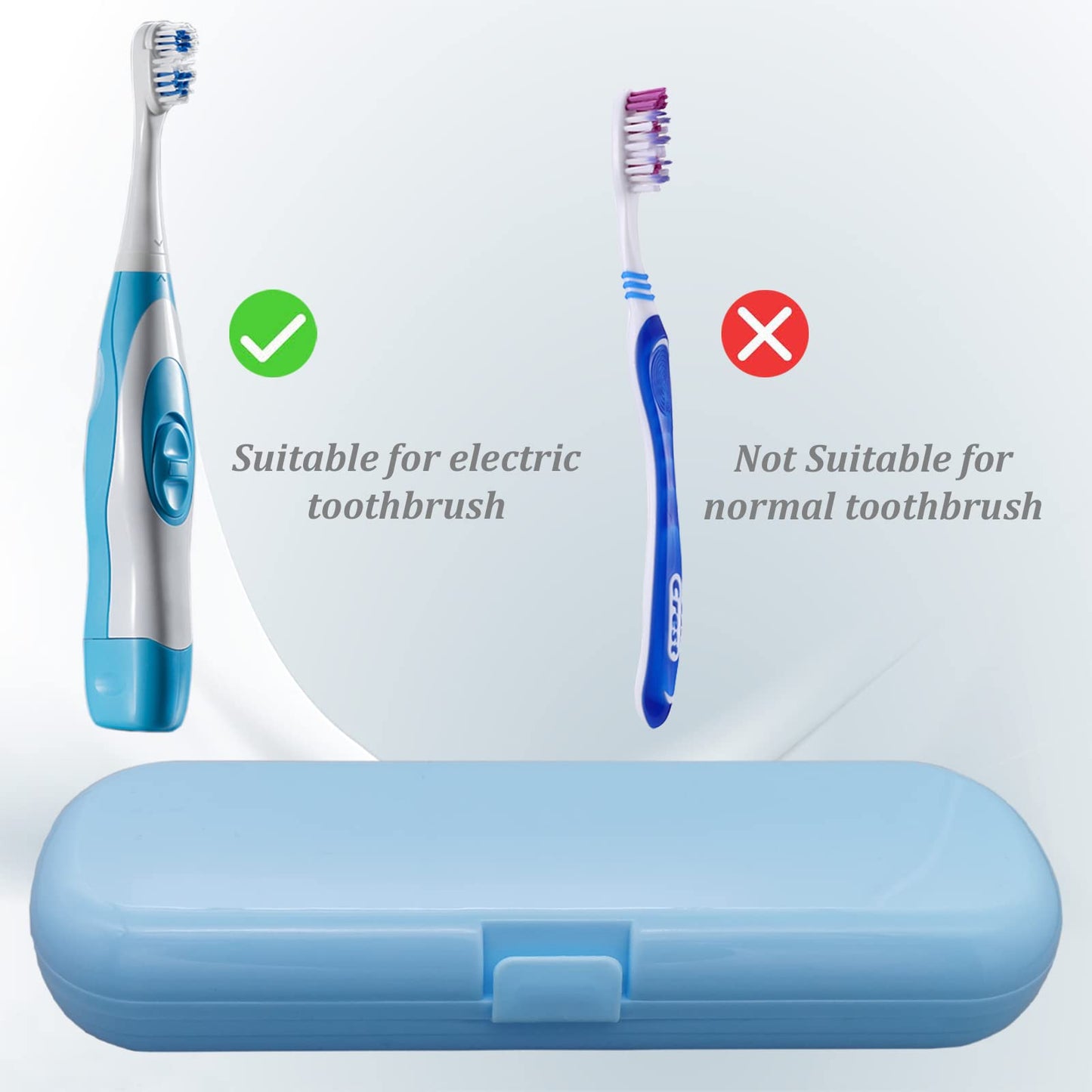 Hovesty 2 Pcs Electric Toothbrush Travel Case, Portable Travel Toothbrush Holder for Electric Toothbrush Set (Blue and Black)