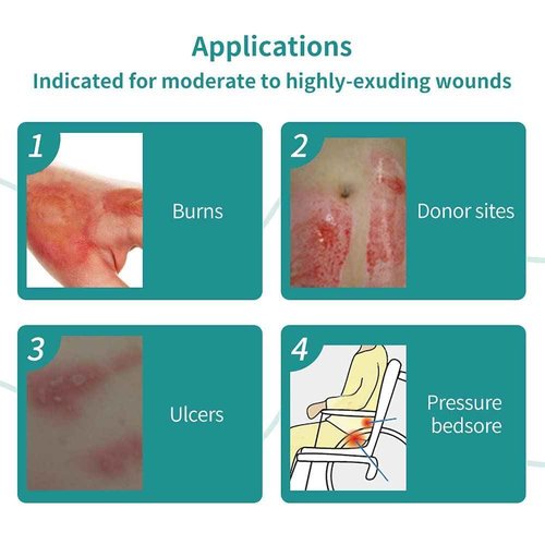 Plus Bundle to Release Pressure on Partial Skin