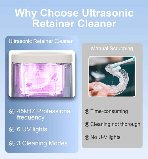 2025 Ultrasonic Retainer Cleaner Machine, 45kHz Retainer Cleaner with Digital Timer & 3 Modes, 200ML Large Capacity Ultrasonic Cleaner for Dentures, Night Guards, Braces, Aligner, Jewelry and More