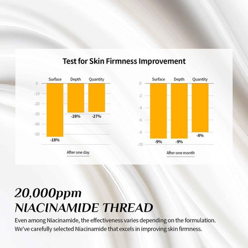BnD Neck tone-up&firming Cream 1.76oz Neck cream Neck care Tone-up Firming Moisturizing Hypoallergenic Non-greasy Korean beauty