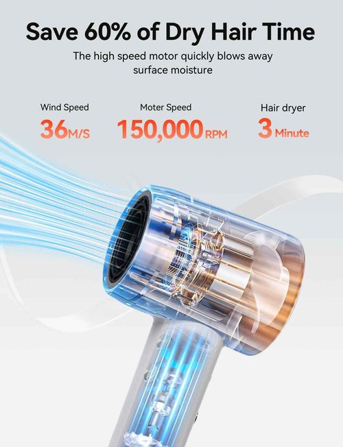 Hair Dryer,150000 RPM High-Speed Blow Dryer 500 Millions Negative Ionic Care Hair Dryer for Fast Drying, 51dB Low Noise Thermo-Control Hairdryer Nozzle for Children,Women,Men