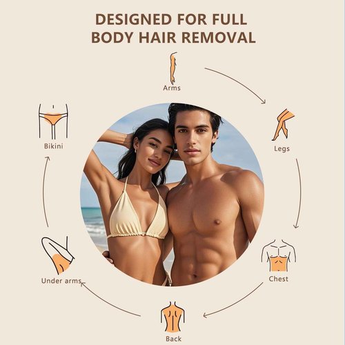 Sugar Wax Kit Suagring Kit: 300g/10.6oz Organic Sugaring Paste for Body Hair Removal - Includes Wax Strip and Stick, Pre & Post Care Oil