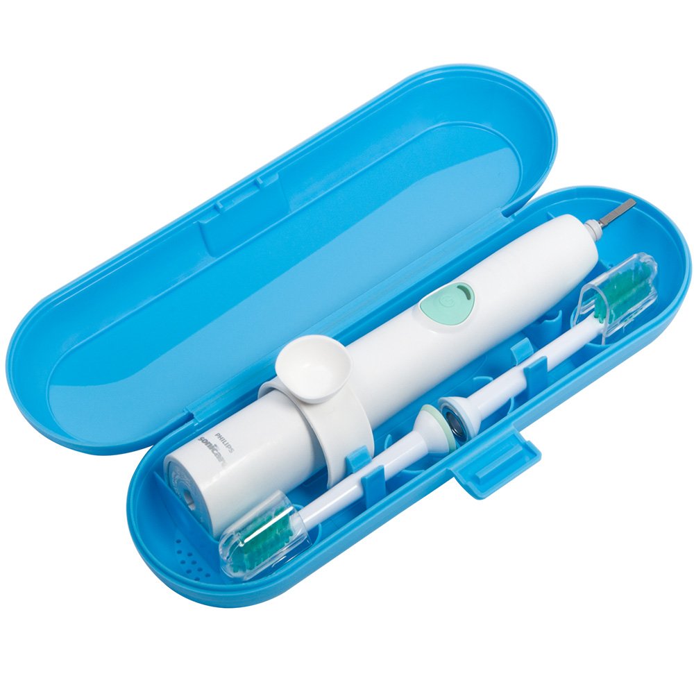 Nincha Portable Electric Toothbrush Travel Case for Philips Sonicare Series-Durable, Environmentally Friendly, Breathable, Food-Safe Plastic Material(Blue)