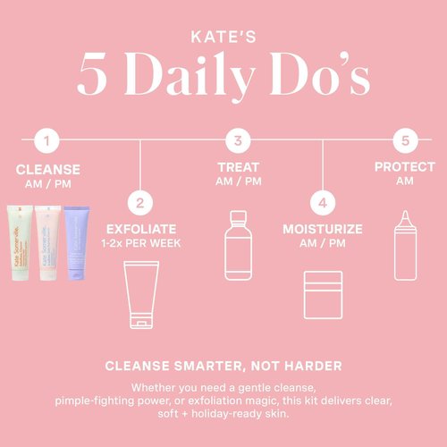 Kate Somerville Pore-fect Skin Edit Travel Kit : ExfoliKate, EradiKate, & Goat Milk Cleanser Holiday Gift Set