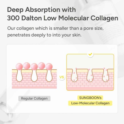 SUNGBOON EDITOR Collagen Moisturizing Duo : Deep Collagen Barrier Serum Mist & Power Boosting Cream In Serum, Skincare Gift Sets for Mom
