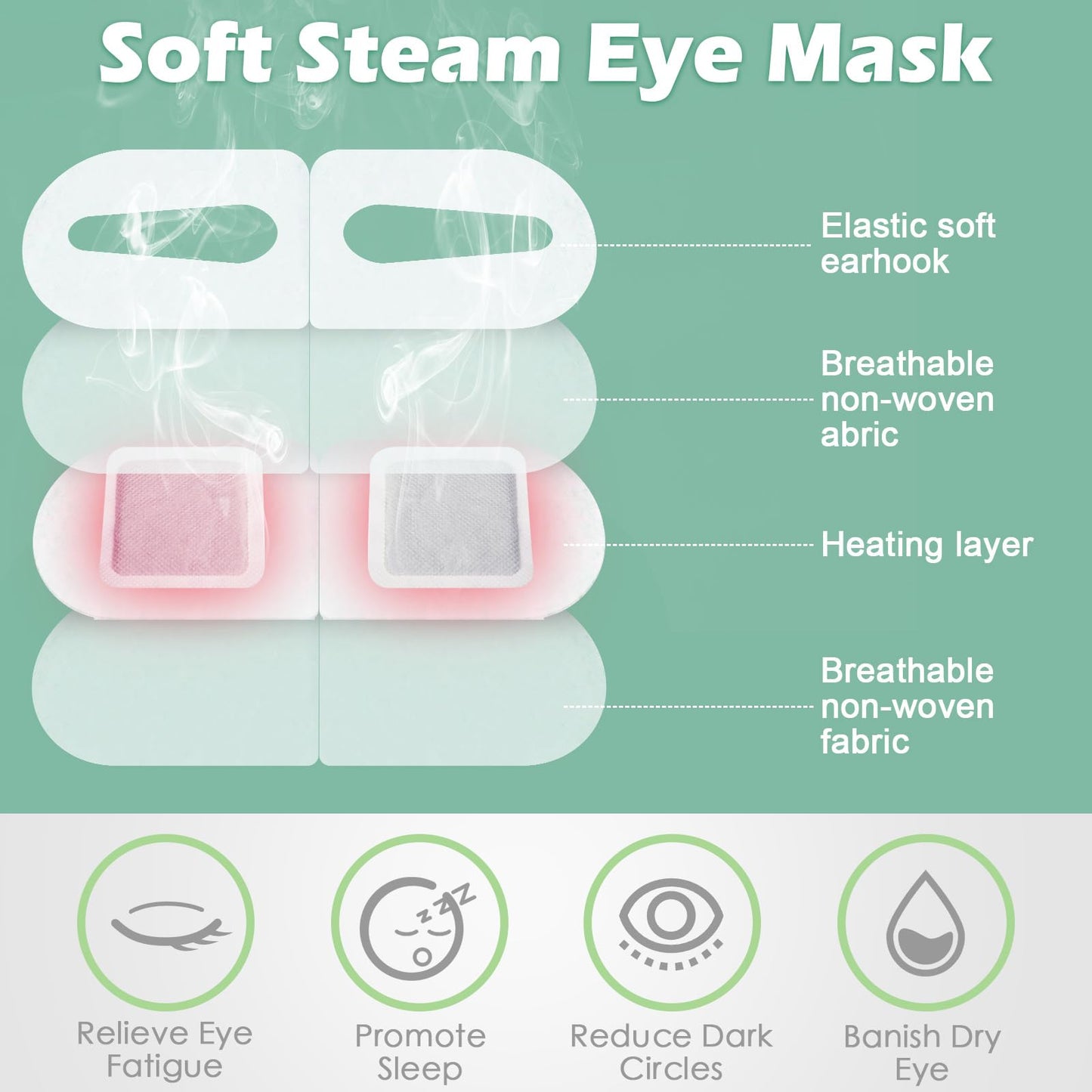 Silicherry 48 Pack Steam Eye Mask Disposable Heated Eye Mask for Dry Eyes Self Heating Eye Mask Warm Eye Compress Lavender Unscented Rose for Eye Fatigue Relief Women Men Travel Sleep Spa Gift