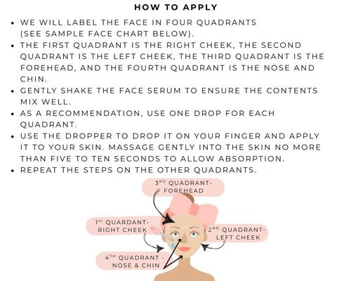 Collagen Tripeptides - 5% Copper Tripeptide-1 + Palmitoyl Tripeptides Face and Neck Serum Skin Revitalizer, Support Anti Wrinkle, Tightening, Collagen - For Men and Women
