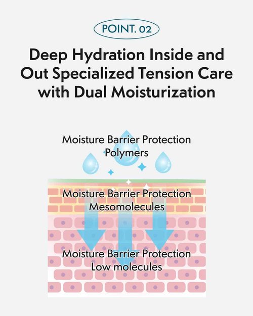 FOREST Phyton Hydra Cica Serum Pad 70ea, Moisturizing faical pad, anti wrinkle, soft facial pad, clean beauty, korean skin care