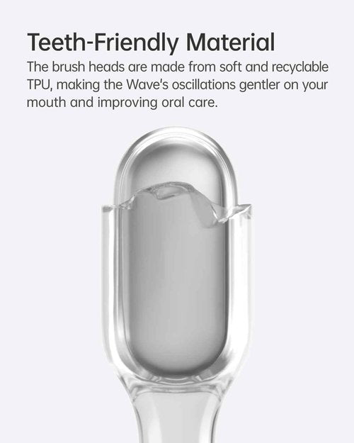 Laifen Cushioned Toothbrush Heads 6 Pack, New 2025 Version Replacement Heads Compatible with Wave/Wave Special Electric Toothbrush (Gum Care)