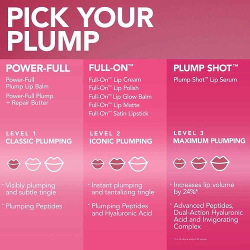 Buxom Plump Shot Peptides Lip Serum, Dreamy Dolly