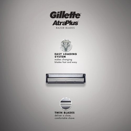 Gillette AltraPlus Mens Razor Blade Refills, 10 Count, Lubra-Soft Strip for Smoothness and Comfort