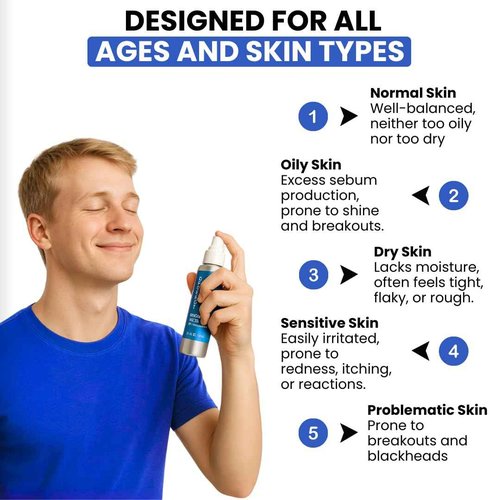 Perfect B3 Niacinamide Face Spray – Topical Mist with Hyaluronic Acid, Glycerin, Vitamin B3, and Aloe for Skin Clarity, Texture & Hydration – Gentle Niacinamide Serum Alternative – 3.6 fl oz