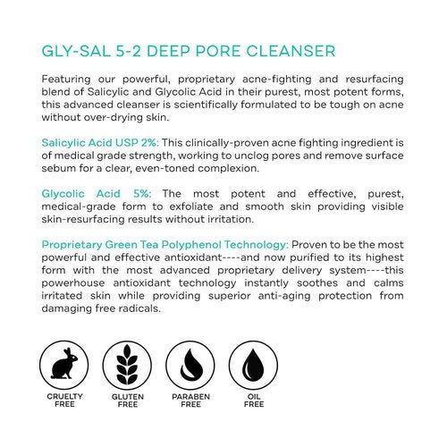 Replenix Gly-Sal Deep Pore Acne Face Wash, 6.7 Fl Oz, Non-Oily Medical-Grade 5% Glycolic & 2% Salicylic Acid Facial Cleanser for Acne-Prone Skin, Gently Unclogs & Refines Pores, Non-Drying