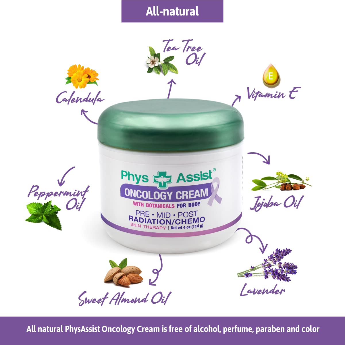 PhysAssist - Oncology Body Cream with Botanicals, 4 oz. Soothing and Hydrating to Stressed Skin. Made with Oils of Lavender, Calendula, and Peppermint. Non-Irritant, Clinically Tested.